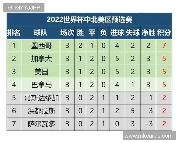 广州排球队在洲际杯积分榜中以92分稳居第一名表现出色