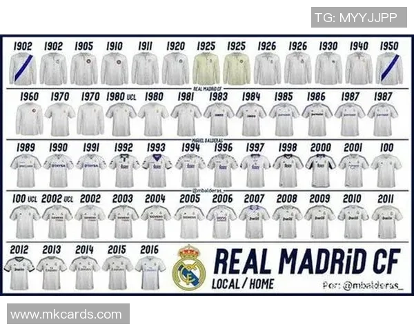 足球明星球衣号码美观分析与个人喜好探讨