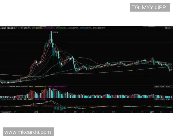 数据分析:V5的个人能力表现 数据分析:V5的个人能力表现