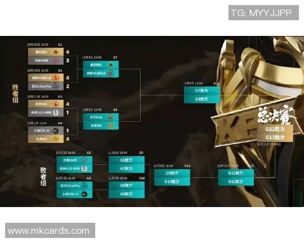 王者荣耀焦点：EDG的速度探讨