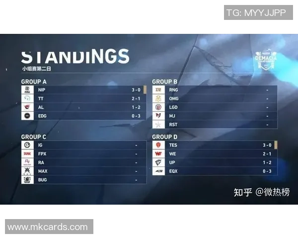 赛后复盘：IG vs RNG的力量