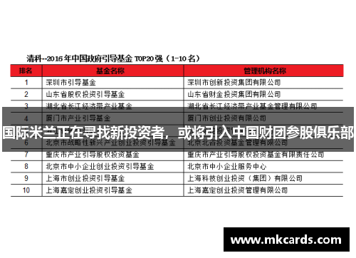 国际米兰正在寻找新投资者,或将引入中国财团参股俱乐部